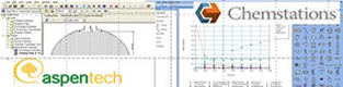 Steady State And Dynamic Simulations